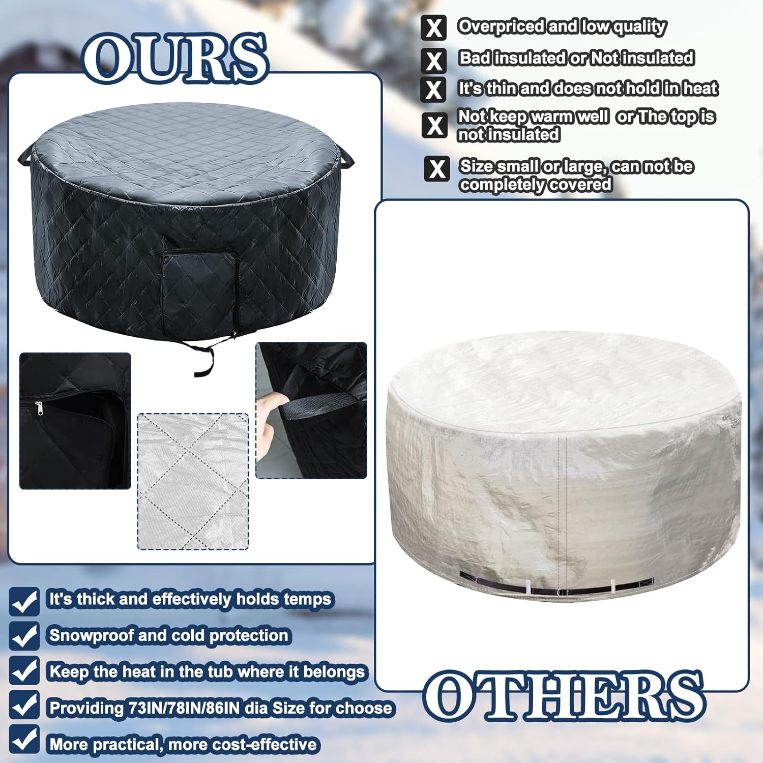 Insulated Inflatable Hot Tub Cover Round Full Coverage Hot Tub Thermal Cover Cap Dustproof Outdoor Energy Saving Spa Covers with Zipper Door and Adjustable Strap for Keeping Warm (Black, 73"D x 28"H)